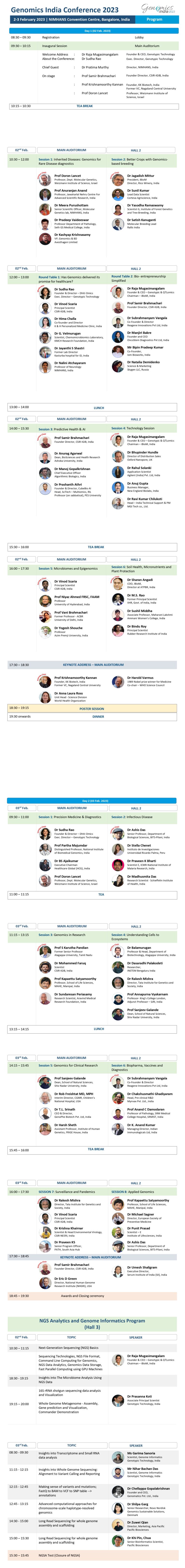 Schedule Genomics India Conference 2024